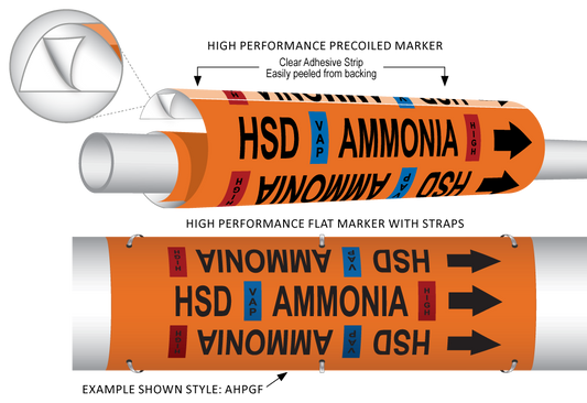 Ammonia High Performance Pipe Markers