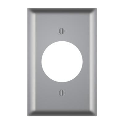 Emergency Wallplates