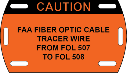 Fiber Optic Cable Markers
