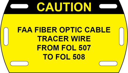 Fiber Optic Cable Markers